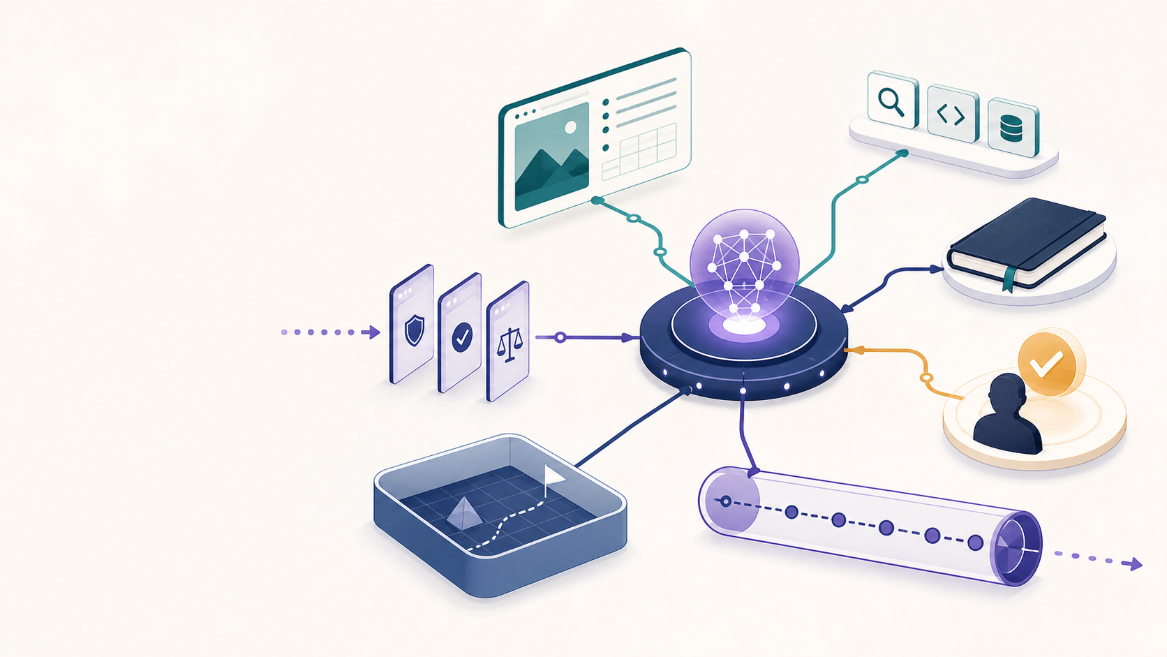 Mission Control metaphor connecting an AI decision node to tools, memory, guardrails, evaluation, a trace, and human approval